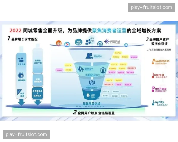 通过引入广告智能检测系统 确保了品牌权益在各渠道的精准落地