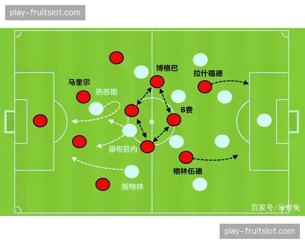 塞门约前场压迫数据对比分析 曼城高位逼抢体系获新鲜血液