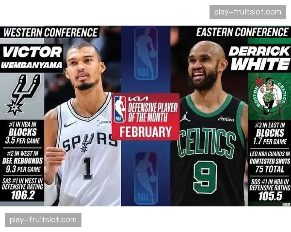 马刺二月11胜0负包揽西部四项月最佳 创NBA历史首次单队包揽纪录 马刺二月11胜0负包揽西部四项月最佳 创NBA历史首次单队包揽纪录